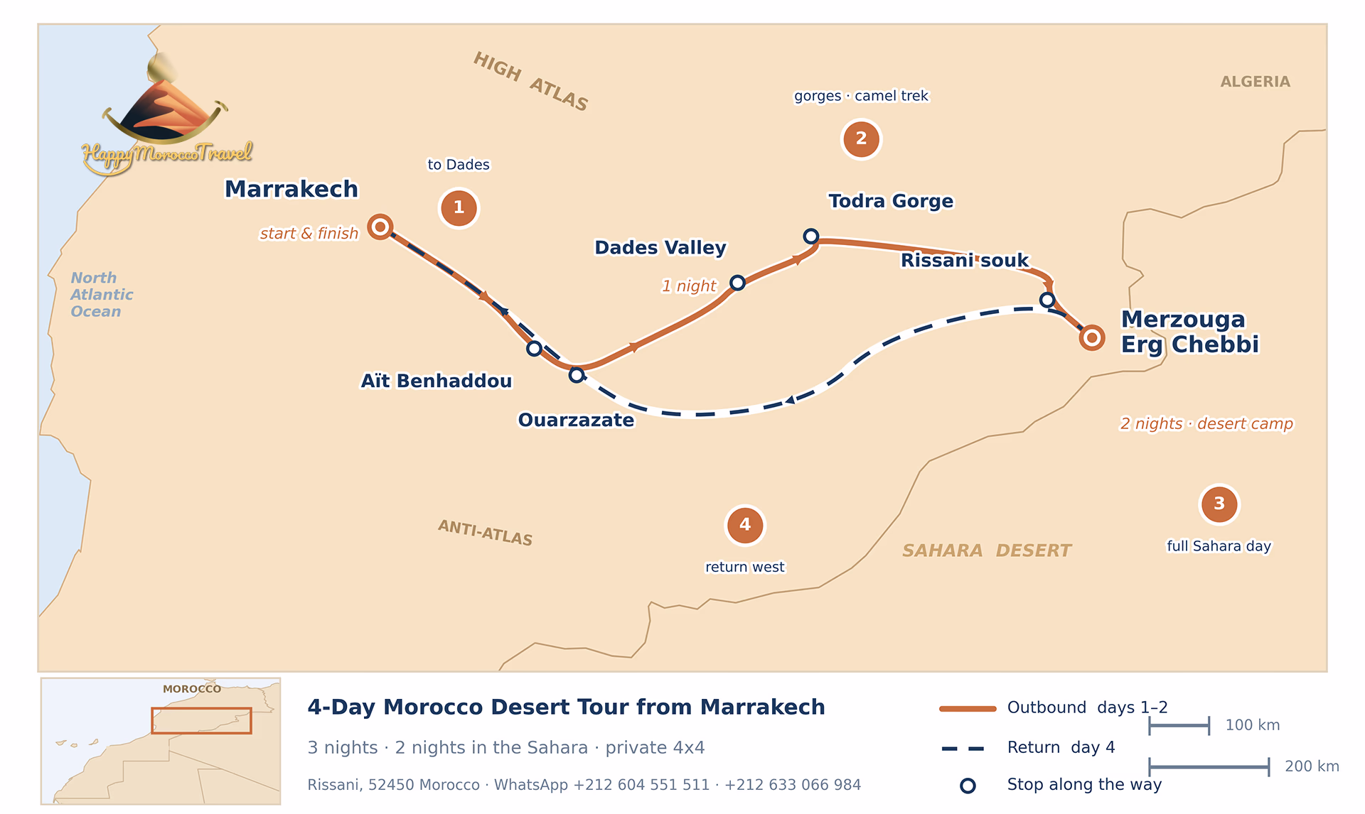Map of the 4-day Morocco desert tour from Marrakech, with the route through Ait Benhaddou, the Dades Valley and Todra Gorge to two nights at Erg Chebbi