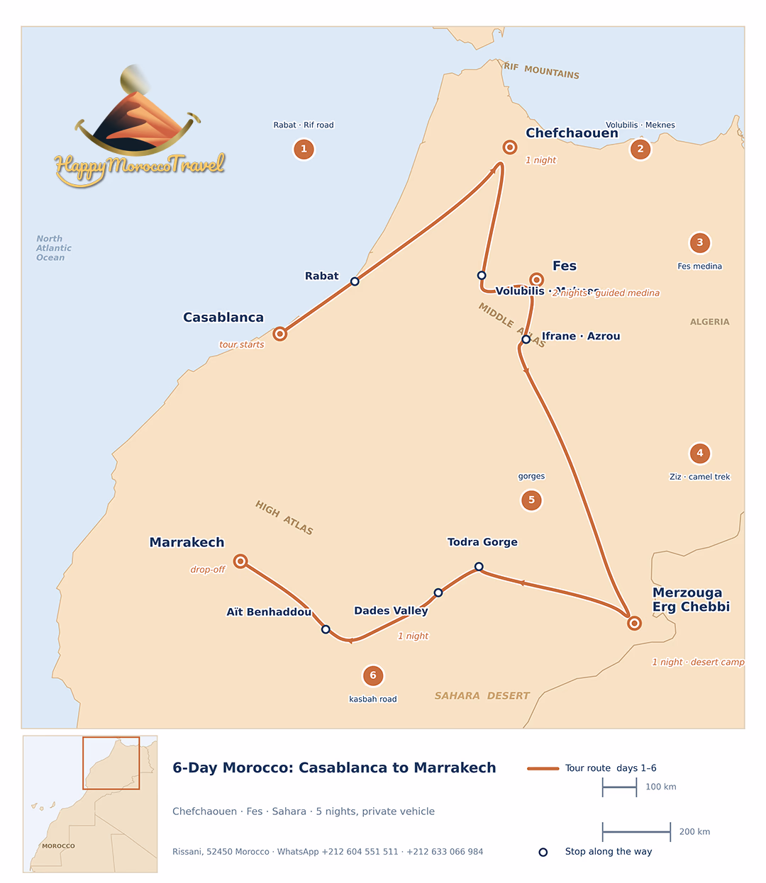 Map of the 6-day Morocco itinerary from Casablanca to Marrakech, taking in Chefchaouen, Fes, the Middle Atlas, Erg Chebbi, Todra Gorge and the Dades Valley