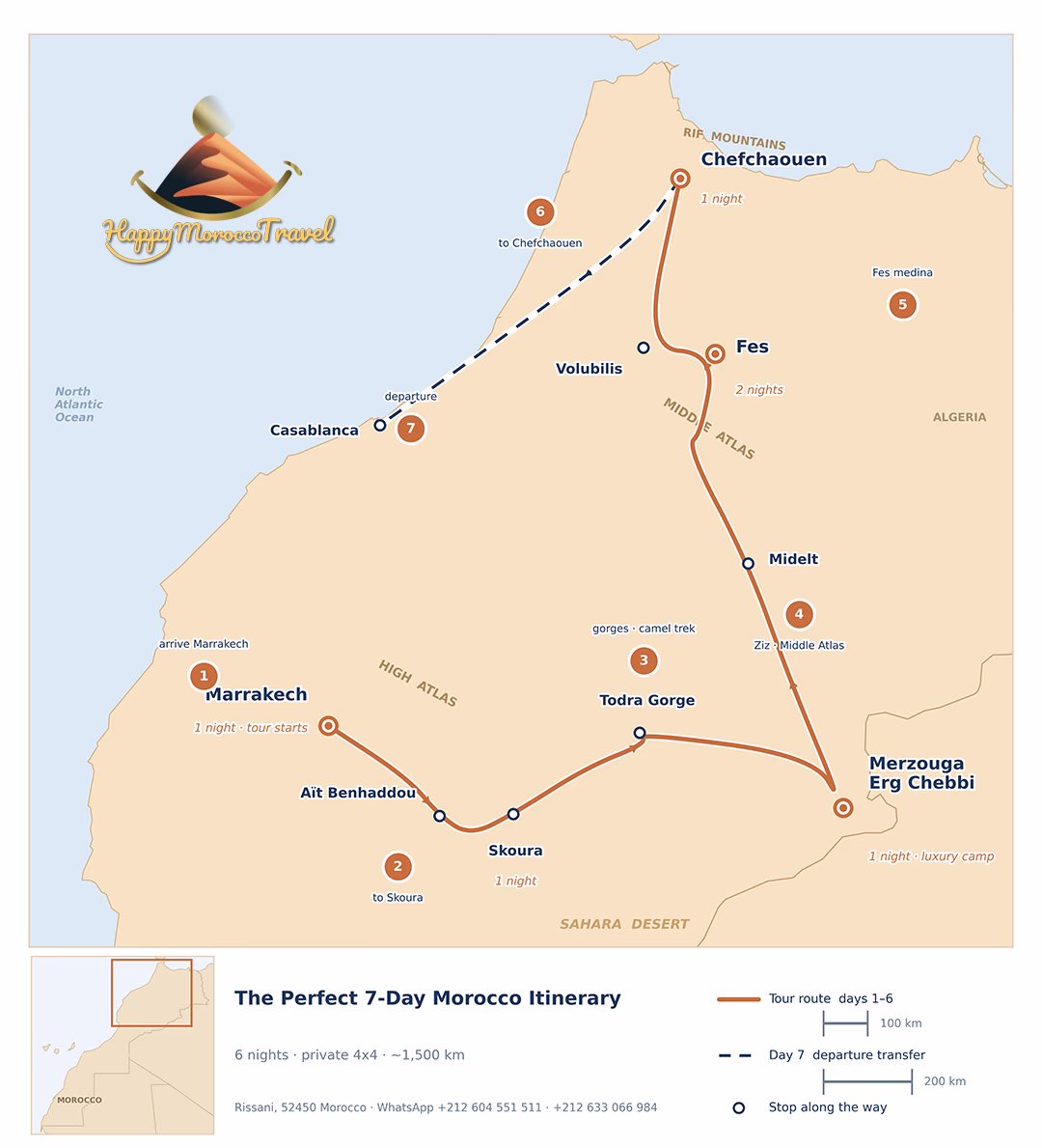 Map of the 7-day Morocco itinerary, looping from Marrakech through Skoura, the Dades Valley and Todra Gorge to Erg Chebbi, then north to Fes and Chefchaouen