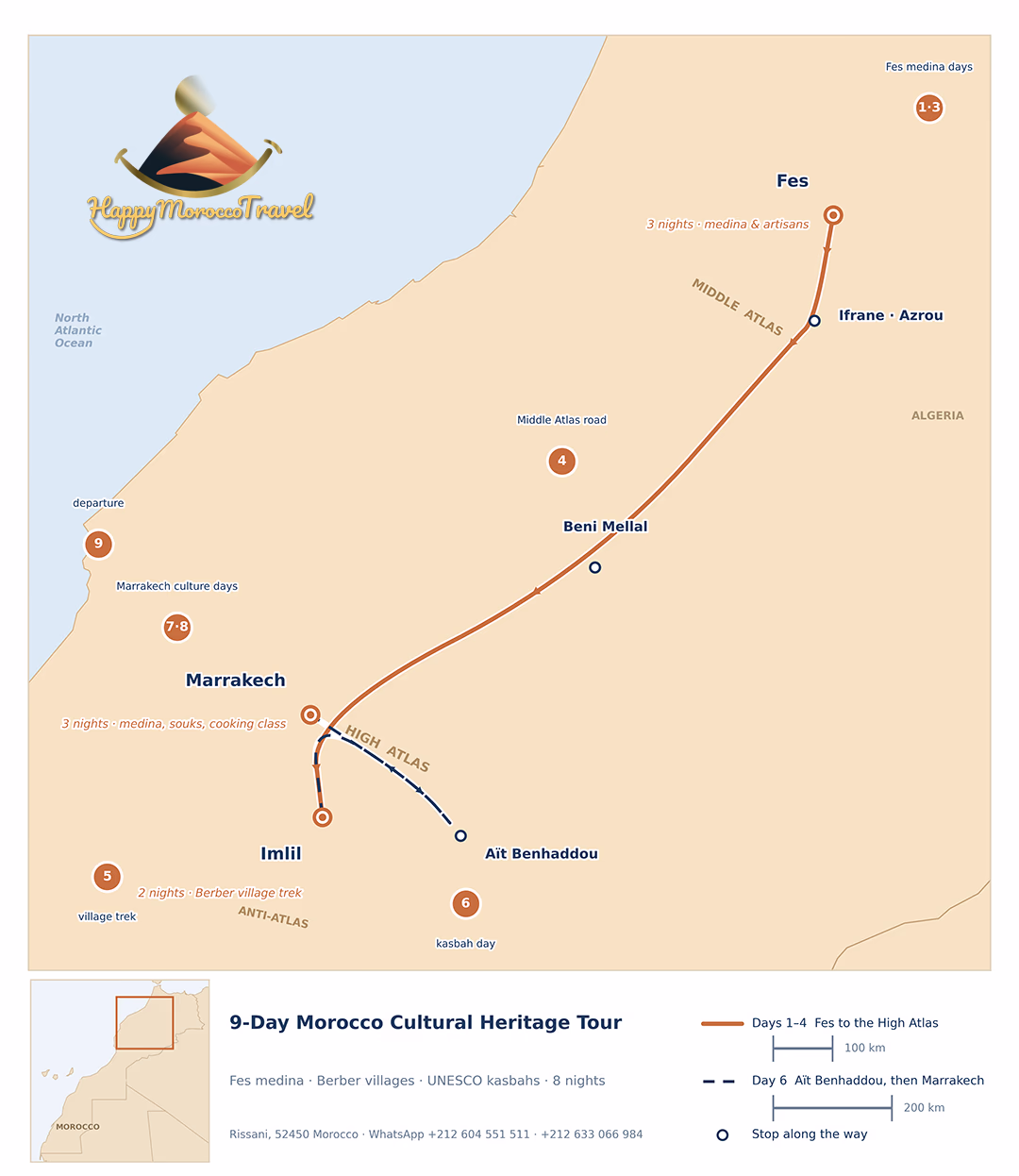 Map of the 9-day Morocco cultural heritage tour, starting with three nights in Fes, crossing the Middle Atlas to Marrakech and taking in a Berber village trek at Imlil and the kasbah at Ait Benhaddou